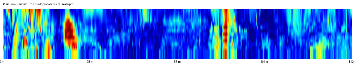 GPR C-scan 평면도